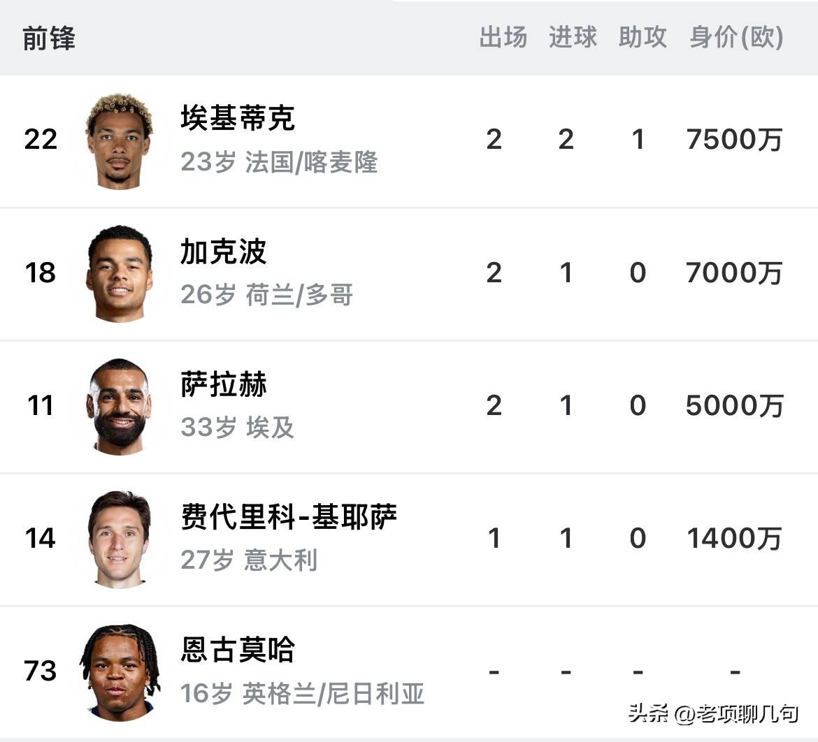 乐竟体育平台 -包含窗口期突围战来临，萨克拉门托国王围绕全明星赛豪取连胜，压力陡增，高层口径保持一致的词条