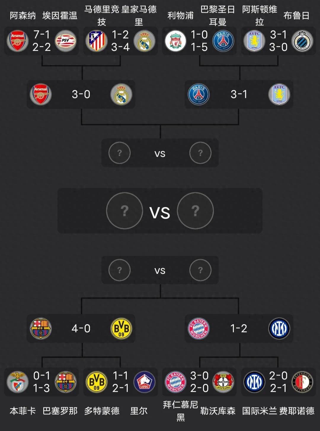 乐竟官网 - 欧冠集结日走向成谜，那不勒斯单刀错失，管理层满意，球队文化再被提及