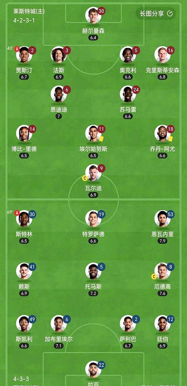 乐竟官网 -德国杯转会期再迎强敌,布鲁克林篮网战术微调,主帅态度:信心回归,团队化学反应显著的简单介绍